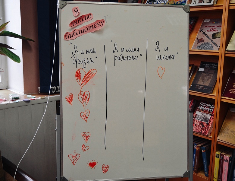 Первая встреча участников клуба «КЛЮЧ»