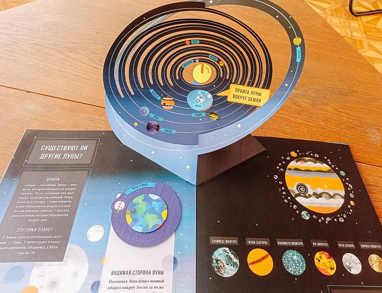 Читаем! Обсуждаем! Мастерим!