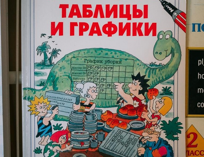 Книжная выставка «Хочу всё знать»